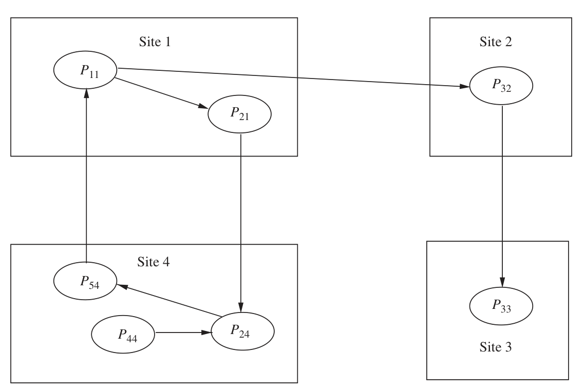 Pasted image 20230611180746