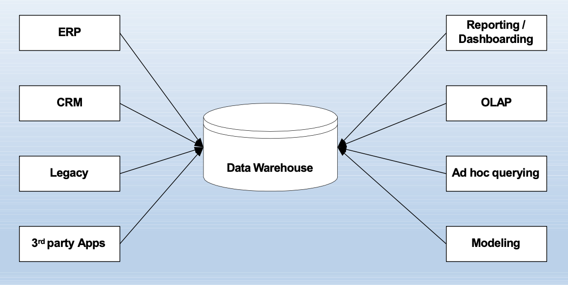 Pasted image 20231004175232