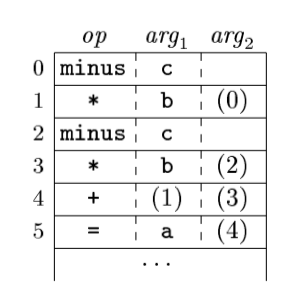 Pasted image 20231106095243