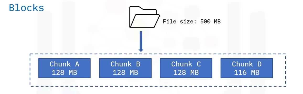 Pasted image 20231118104836