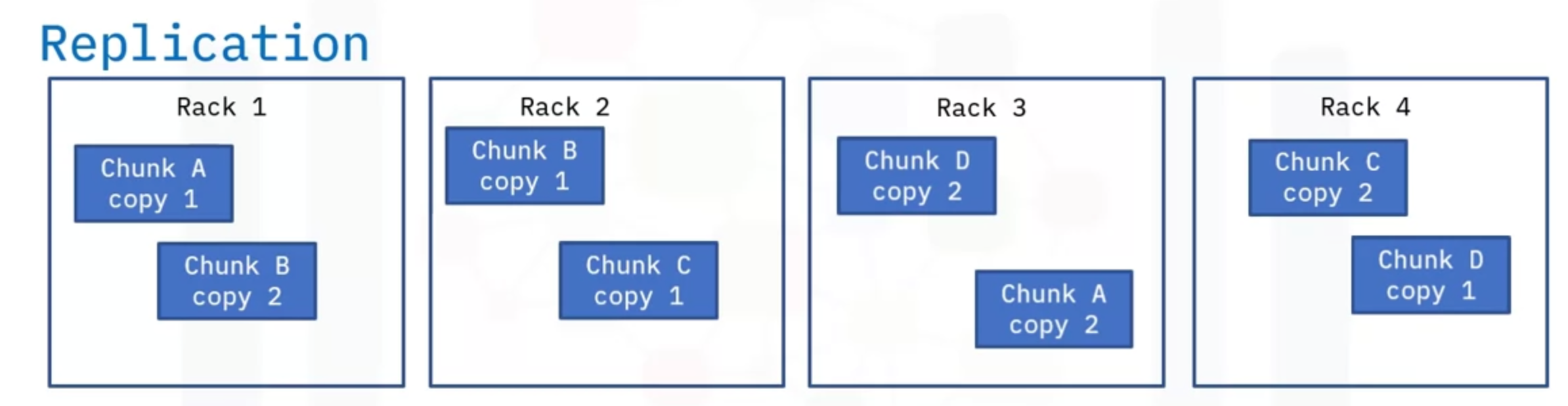 Pasted image 20231118105218