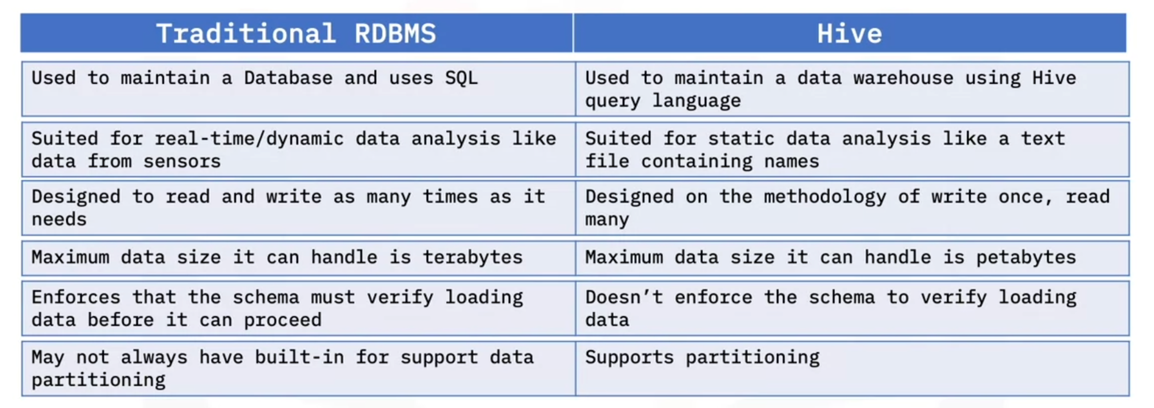 Pasted image 20231118105548