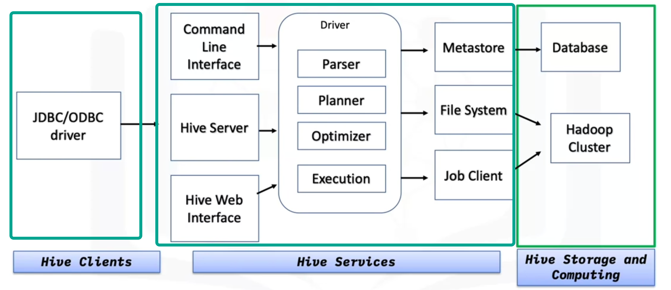 Pasted image 20231118105723