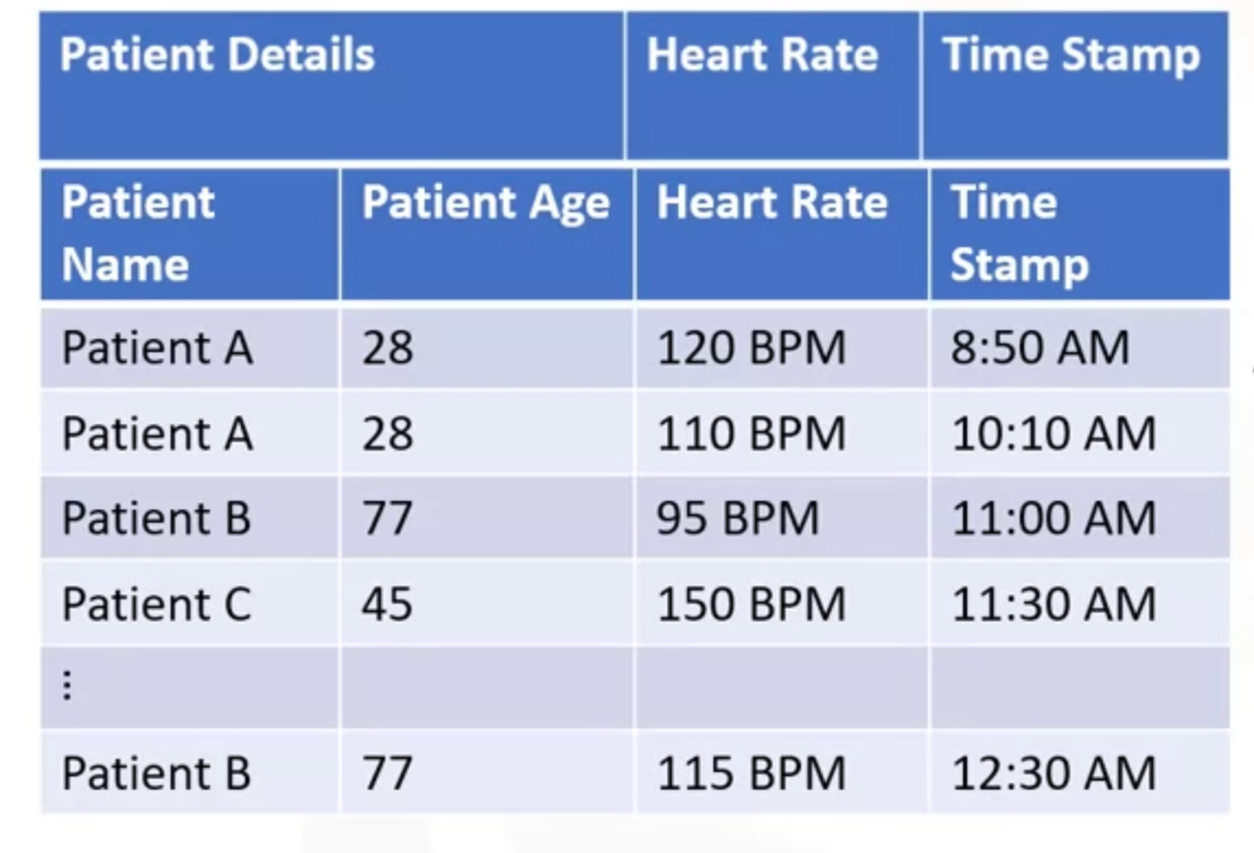 Pasted image 20231118110039