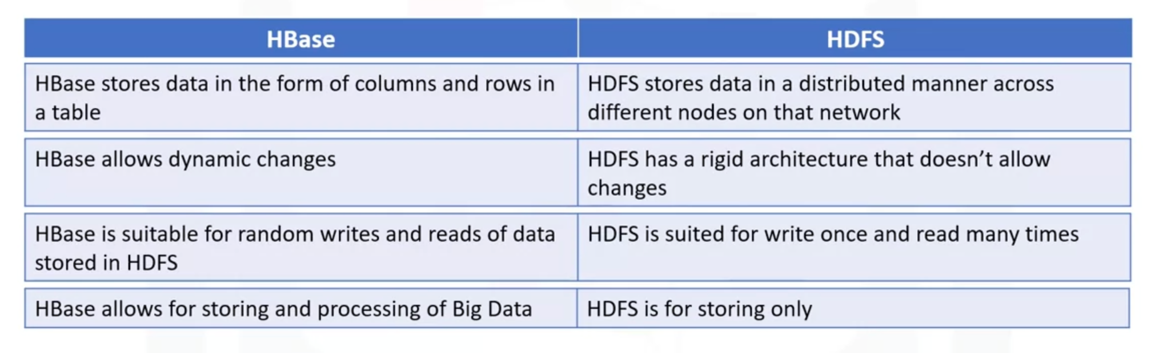 Pasted image 20231118110323