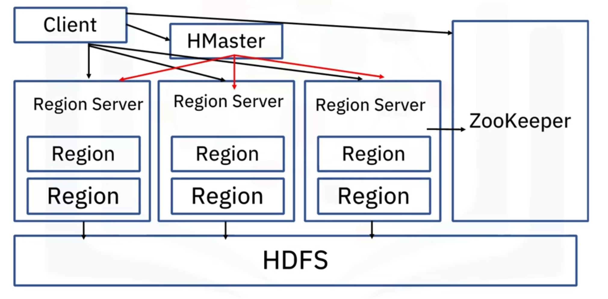 Pasted image 20231118110335