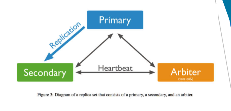 Pasted image 20231220121736