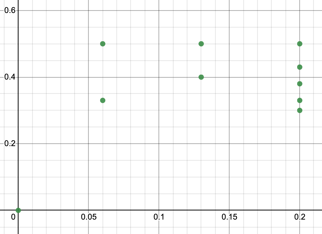 Pasted image 20231223050539