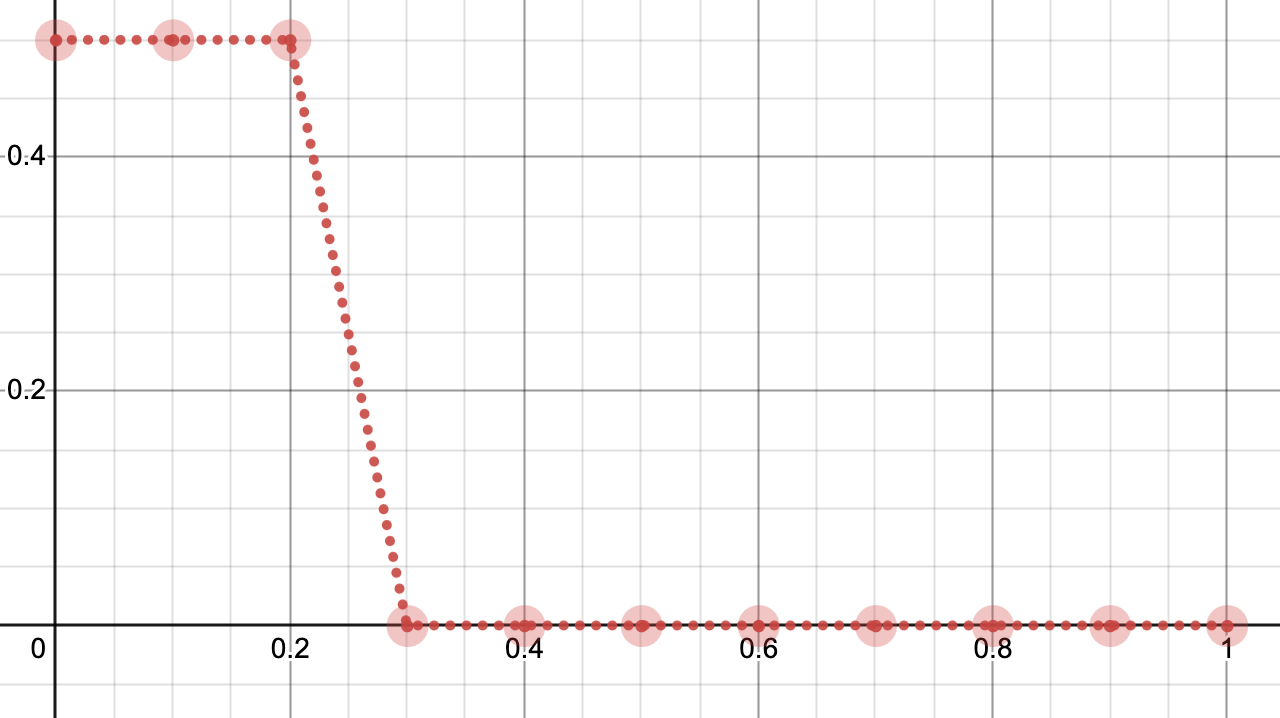 Pasted image 20231223051020